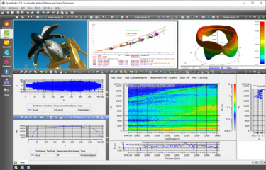 DynaWorks rotating machinery test aircraft engine A400M DynaWorks rotating machinery test aircraft engine A400M