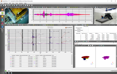 DynaWorks structural dynamics test DynaWorks structural dynamics test