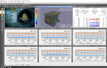 DynaWorks thermal vacuum test monitoring and analysis test TVAC DynaWorks thermal vacuum test monitoring and analysis test TVAC