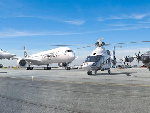 Airbus product family Airbus product family