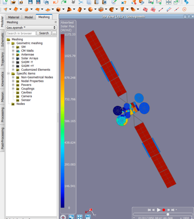 product highlights - Multidisciplinary Capabilities and Advanced Simulation Tools product highlights - Multidisciplinary Capabilities and Advanced Simulation Tools