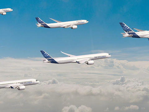 Airbus Passenger Aircraft Family Formation Airbus Passenger Aircraft Family Formation